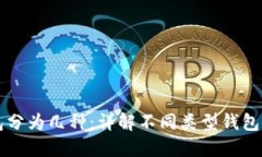 比特币钱包分为几种：详