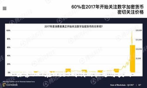探索BAT在Web3时代的机遇与挑战
