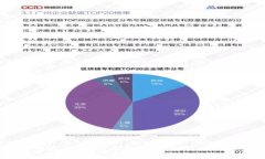 USDT提币用哪个钱包最安全