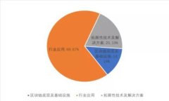 硅谷人逃离大厂，拥抱W