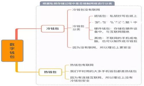   imToken钱包如何接收USDT / 
 guanjianci imToken, 钱包, USDT, 加密货币 /guanjianci 

 h3 一、什么是imToken钱包 /h3 
imToken是一款广受欢迎的移动端数字货币钱包，它支持多种主流加密货币的存储和交易，特别是在以太坊及其生态系统中得到了广泛应用。相较于传统的钱包，imToken拥有操作简便、功能齐全以及安全性高等优点，适合各类用户，尤其是对加密货币有一定了解的投资者。用户可以通过imToken钱包进行数字资产的管理，查看资产余额，进行转账和兑换等操作。特别值得注意的是，imToken支持的数字资产包括但不限于以太坊（ETH）、稳定币USDT等，因此很多用户在使用imToken时关心其是否支持接收和发送USDT。

 h3 二、USDT（泰达币）介绍 /h3 
USDT（Tether）是一种基于区块链的稳定币，其价值与法定货币（如美元）挂钩，是数字货币市场中广泛使用的稳定资产。由于USDT的价格相对稳定，它常被用作交易中介、价值储存和进出数字货币市场的重要工具。USDT的发行方Tether声称，每一枚USDT都有一美元的储备支持，这为用户提供了相对的信任基础。

USDT不仅在交易所中广泛使用，许多数字货币钱包也支持该币种，使用户能够方便地存储和交易USDT资产。这种普遍的接受程度使得USDT成为加密货币市场中的“美元”，并为用户提供了更安全的投资选择。

 h3 三、imToken钱包如何接收USDT /h3 
在imToken钱包中，接收USDT的过程非常简单。首先，用户需要确保自己的imToken钱包已经创建并成功设置。步骤如下：
ul
listrong下载并安装imToken：/strong在手机应用商店中搜索imToken进行下载，安装后打开应用。/li
listrong创建或导入钱包：/strong如果是新用户可以选择创建新钱包，已有用户则可通过恢复助记词或私钥导入已有钱包。/li
listrong查看USDT余额：/strong在主界面找到“资产”选项，查找USDT。如果未显示，需要手动添加绑定USDT代币。/li
listrong获取USDT收款地址：/strong点击USDT图标，进入资产详情页面，选择“接收”，显示的地址即可用于接收。/li
/ul
用户可以将该地址分享给对方，之后对方向这个地址发送USDT，用户的imToken钱包中将会收到相应的USDT。同时，后台会记录交易信息，确保资产的透明度和可追溯性。

 h3 四、imToken钱包的安全性 /h3 
使用imToken钱包进行USDT接收及其他交易时，用户的安全性是首要考量的因素。imToken钱包提供了以下几种安全措施以保障用户资产：
ul
listrong私钥控制：/strong用户的私钥存储在本地，只有用户自己掌握，防止被黑客获取。/li
listrong助记词备份：/strong用户在创建钱包时会生成助记词，确保在手机丢失或更换时可以恢复资产。/li
listrong多层加密：/strongimToken采用多层加密算法，保护交易数据不被泄露。/li
listrong代码审计：/strongimToken定期进行代码审计，确保其安全性得到验证。/li
/ul
尽管imToken钱包提供了多重安全保护，用户在操作时仍需保持警惕，不要随意泄露个人信息，也要确保设备安全，防止木马和病毒攻击。

 h3 五、其他与USDT相关的问题 /h3 
尽管我们知道imToken钱包可以接收USDT，用户在实际操作过程中依然会有一些疑问。以下是五个常见相关问题及其详细解答：

 h3 问题1：如何将USDT从imToken钱包转出？ /h3 
将USDT从imToken钱包转出的步骤如下：
ul
listrong打开imToken钱包：/strong启动APP并解锁，进入主界面。/li
listrong选择USDT：/strong在资产列表中找到USDT，点击进入。/li
listrong转账设置：/strong选择“发送钱”，输入接收方的地址和转账金额。如果不小心输入错误，可以再次确认。/li
listrong确认交易：/strong检查付款信息，确保无误后，输入交易密码确认，完成转账。/li
/ul
完成上述步骤后，用户的USDT会转移至指定地址，且在区块链和imToken的记录中均可查看到该交易的详细信息。

 h3 问题2：USDT的转账手续费是多少？ /h3 
USDT的转账手续费通常会因网络的状况而有所变化。imToken钱包会向用户提供当前网络的转账费用，并会在发送钱的界面上清楚地列示出费用。在以太坊网络上，USDT的转账手续费一般是以ETH支付的，具体费用依赖于网络拥堵程度。而在其他网络，如TRON上，手续费相对较低，具体数额要用户在转账时确认。

 h3 问题3：imToken如何备份和恢复钱包？ /h3 
备份和恢复imToken钱包非常重要。用户在创建钱包时需要记下助记词，以便日后备份和恢复。若需恢复钱包，用户只需打开imToken，选择“恢复钱包”并输入助记词，之后钱包就会重新生成，用户可以再次访问其数字资产。

 h3 问题4：imToken支持哪些其他加密货币？ /h3 
除了USDT以外，imToken钱包支持众多其他热门加密货币，包括BTC（比特币）、ETH（以太坊）、EOS、DOT等。此外，imToken还支持Ethereum上的许多ERC20代币，用户可以将各种数字资产统合管理，非常方便。

 h3 问题5：在imToken中，如何查看USDT交易记录？ /h3 
用户在imToken中查看USDT交易记录比较简单。打开imToken后，进入USDT资产界面，选择“交易记录”，在这里可以看到所有的充值和转账记录，包括时间、金额及交易状态。这样确保用户能够随时追踪资产流动情况，提升管理透明度。

通过上述的详细介绍，用户应该能清楚如何通过imToken钱包接收SUST。此外，关于USDT的使用、交易以及安全防护的知识也得到了相应的阐述。在使用imToken钱包时，用户应保持警惕，以确保其资产的安全与有效。