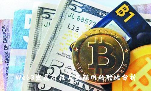 Web3发展阶段与互联网的对比分析