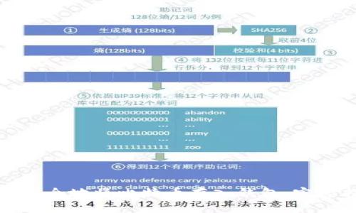 如何安全地将比特币存入钱包：完整指南
