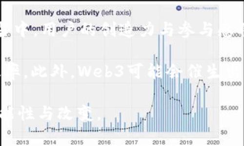   匡邵彬为何选择重返Web3世界？探讨其背后的动机与影响 / 
 guanjianci 匡邵彬, Web3, 区块链, 加密货币 /guanjianci 

在当今数字化迅猛发展的时代，Web3作为新一代互联网形态，逐渐引起了各界的关注。它强调去中心化，对于数据隐私和用户主权的增强，吸引了不少创业者和技术人员的目光。而匡邵彬，这位在互联网行业颇有声望的人物，宣布重返Web3，引发了广泛讨论。本文将深入探讨匡邵彬回归Web3的原因、现状及其未来可能带来的变化。

一、匡邵彬个人背景概述
匡邵彬曾是某知名互联网公司的高管，拥有丰富的管理经验与技术背景。他在早期的互联网时代已经崭露头角，并伴随互联网的蓬勃发展积累了大量的行业资源。然而，在经历了多年的传统互联网运营后，他开始思考未来的发展趋势。

在传统互联网平台中，尽管用户获得了一定的便利，但随着数据泄露和隐私问题的频发，越来越多的人开始对中心化平台表示担忧。与此同时，Web3作为一种新兴的去中心化技术，正好满足了这一市场的需求。匡邵彬对此进行了深入思考，并开始探索Web3的无限潜能。

二、 Web3的崛起与发展
Web3的概念来源于对互联网历史的反思与展望。第一个阶段是Web1.0，那个时候互联网主要是静态信息的展示，用户基本上只是信息的接受者。进入Web2.0时代，社交网络的崛起使得用户不仅能接收信息，还可以上传和分享内容，但这一模式却也导致了数据的集中化和用户隐私的侵犯。

如今，随着区块链技术的成熟，Web3应运而生。它赋予用户更大的控制权，通过去中心化的方式保障个人数据的安全与隐私，极大地提升了用户的参与感和价值感。匡邵彬看到这一趋势后，意识到自己可以在这一领域发挥更大的作用。

三、匡邵彬重返Web3的动机
匡邵彬重返Web3的原因主要体现在以下几个方面：

ul
listrong追求技术创新：/strong匡邵彬一直对科技的变革非常敏感。他相信Web3会带来根本性的技术创新，尤其是在用户体验和隐私保护方面。/li
listrong符合时代发展：/strong随着社会对数据隐私和安全的重视，Web3发展的需求愈发明显。通过参与这场变革，匡邵彬希望能够站在潮流的前沿。/li
listrong投资机会：/strongWeb3生态系统的建立正意味着巨大的商业潜力，早期参与的企业能够享受更丰厚的回报。/li
listrong促进社会进步：/strong匡邵彬也希望通过自己的努力，让更多的人理解和参与到Web3中，从而推动社会的进步与变革。/li
/ul

四、 Web3发展现状与前景
目前，Web3的发展已经进入了一个新的阶段。NFT、去中心化金融（DeFi）、去中心化应用（DApp）等层出不穷，为用户提供了多样化的选择。同时，各大科技巨头也开始关注Web3的潜力，推出相应的研究和项目。

未来，随着技术的不断进步，Web3的应用场景将不断扩展。在数字身份、教育、在线社交等领域，都可能出现颠覆性的变化。匡邵彬重返这个领域，将为他的团队和合作伙伴带来丰富的经验和视野，进一步推动Web3的成熟。

五、可能相关问题探讨

1. 匡邵彬重返Web3真的能带来改变吗？
匡邵彬重返Web3的确可以带来改变，首先是他在传统互联网领域的丰富经验，能够有效地将这些经验转化为Web3发展的优势。其次，他的回归预计会吸引更多的投资者和创业者关注Web3，推动其生态系统的构建。

匡邵彬不仅可以通过自己的人脉和资源帮助Web3项目顺利落地，还可以通过创新的商业模式与整合现有资源，为Web3的发展开拓更广阔的空间。在技术更新和商业模式创新的相互促进下，我们有理由相信，匡邵彬的加入能够加速Web3的成熟与发展。

2. 匡邵彬在Web3中的角色和方向是什么？
匡邵彬在Web3的角色可以理解为架构师与领航者。他未来的方向可能包括推动技术创新、引领团队开发更多去中心化产品、以及营造一个良好的Web3生态。在技术层面，他的团队可能会专注于区块链技术、智能合约以及DApp的开发，旨在让用户获得更安全、更高效的体验。

此外，匡邵彬也可能涉足社区管理与用户教育，帮助Web3的核心理念，降低用户的参与门槛，使得更多的人能够享受到这场数字转型的红利。他的目标是将Web3的发展与用户的实际需求密切结合，从而打造出一个真正为用户所服务的平台。

3. Web3能否解决传统互联网的痛点？
传统互联网面临着数据泄露、用户隐私匮乏、平台垄断等诸多痛点。而Web3正是为了解决这些问题而生。通过去中心化的架构，用户可以更加安全地控制自己的数据，不必将隐私信息寄托于特定的中心化平台。此外，Web3允许用户通过智能合约获得更透明的交易体验，极大降低了商业活动中的信任成本。

同时，Web3的去中心化金融（DeFi）系统，也为用户提供了更多的金融选择，打破了传统银行的垄断地位，促进了金融服务的普及与公平。通过Web3，用户将真正实现“数据为王”，从而进一步保障个人隐私与权益。

4. 为什么选择此时回归Web3？
匡邵彬选择此时回归Web3，实际上是看中了Web3发展的顶尖时机。随着区块链及相关技术的不断成熟，资本市场对Web3的关注也在不断增强。在这样的环境下，作为行业内的专业人士，匡邵彬的回归能够更好地把握这一变革的机遇。

此外，当前社会对数据隐私与安全的关注持续攀升，许多用户都在寻找一种更加安全与便捷的网络环境。在这一背景下，匡邵彬重返Web3，既能借助其在传统互联网中积累的丰富经验促进Web3技术的普及，也能参与到这场社会变革中，推动更多人加入到数字化未来中来。

5. Web3对未来生活方式的影响何在？
Web3将如何改变我们的生活，实际上是一个复杂而深远的问题。未来，Web3有望改变用户与平台的关系，将权力重新掌握在用户手中。用户将能够以去中心化的方式控制自己个人信息，并通过智能合约参与各种经济活动。

例如，在未来的社交平台中，用户不仅仅是信息的接收者，还是数据的掌控者，用户可以通过贡献内容获得相应的奖励，而不是简单地将数据交给平台。这个过程当中，用户的创造力与参与感将被充分释放，从而推动整个社区的健康发展。

另外，Web3对商业架构的重塑也将深刻影响我们的消费和交易模式。通过去中心化的金融服务，用户可以直接进行交易，而无需依赖中介，从而降低成本、提高效率。此外，Web3可能会催生出更多创新型的小型企业，赋予消费者更多的选择权。最终，Web3将期望构建一个更加公平、透明和去中心化的网络环境，也将为我们的生活带来前所未有的变革。

综合分析，匡邵彬重返Web3不仅是个人职业生涯的选择，更是对未来社会变化趋势的敏锐把握。随着Web3的发展深入人心，期待他能在这个领域带来更多的可能性与改变。