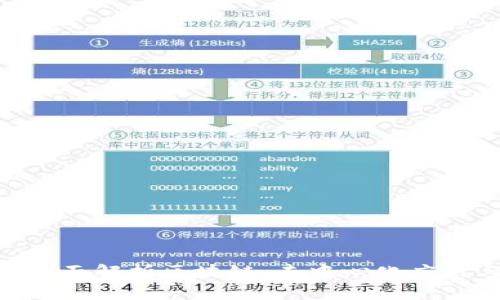 Web3入门指南：全面解析区块链、去中心化应用与风险投资（VC）