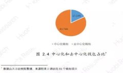 探索Web3：全球开放的国家