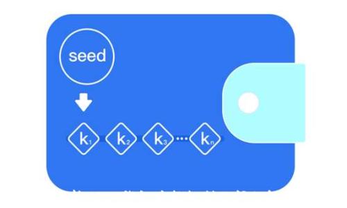 
全面解析USDT钱包举报机制及问题解决方案