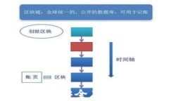比特币电子钱包下载：安