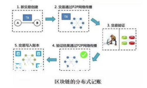 Web3姐妹：理解去中心化时代的女性力量与共融