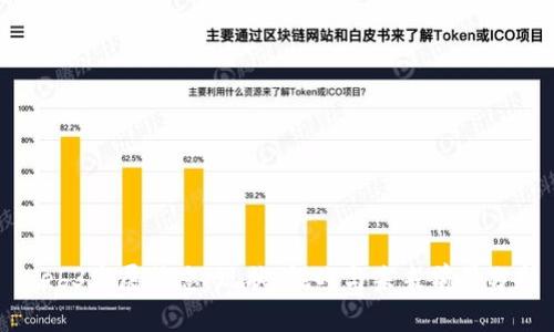 Web3发展状态：现状、挑战与未来前景分析