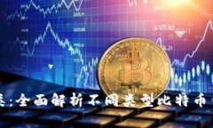 比特币钱包分类：全面解