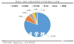 全面解析Web3投资项目管理