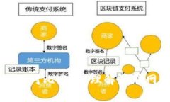 Web2与Web3的对比分析：理解