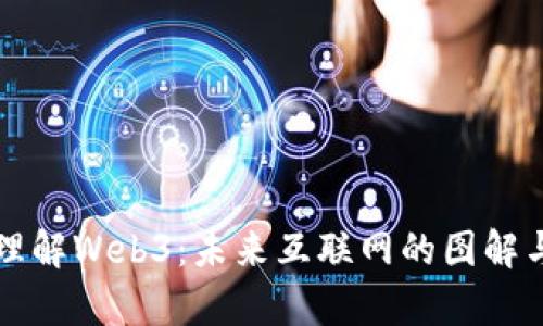 深入理解Web3：未来互联网的图解与解析