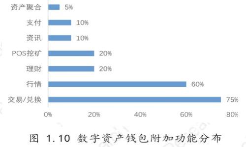 深入探讨Web3技术及其未来发展趋势
