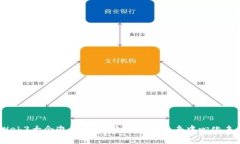 2023年Web3大会邀请函：探索