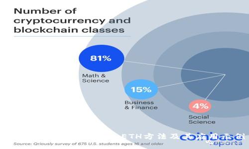 如何正确修改Web3 ETH方法及其应用示例