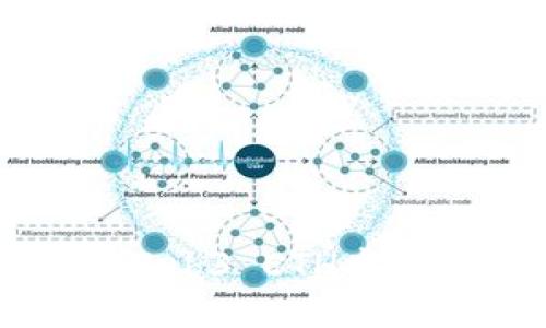 如何正确修改Web3 ETH方法及其应用示例