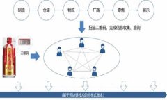 如何使用TP钱包进行USDT交