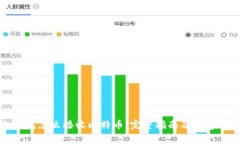 冷钱包怎么接收比特币：