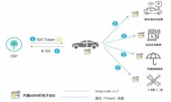 比特币冷钱包到账慢的原