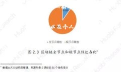   比特币钱包地址找回方法