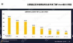 怎么从冷钱包提取比特币