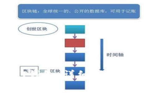 如何注册USDT钱包：详细指南与常见问题解答