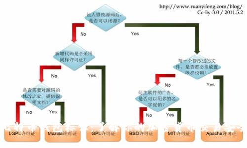 比特币钱包标识：了解你的加密货币交易安全