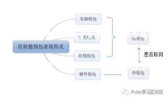   im钱包冻结USDT的原因与解