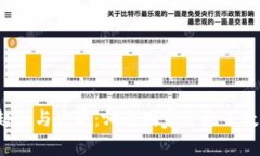 比特币钱包的起源与发展