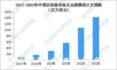 比特币钱包地址动态解析
