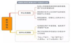 如何有效管理比特币冷钱
