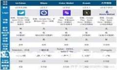 2023年A股Web3公司上市机会及趋势分析
