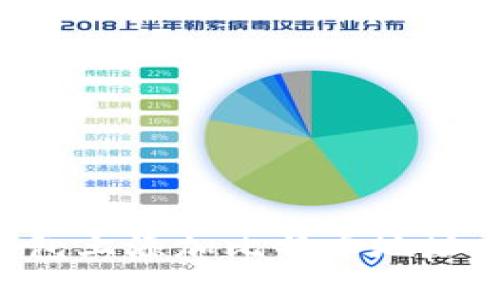 如何在钱包上添加比特币地址：详细指南