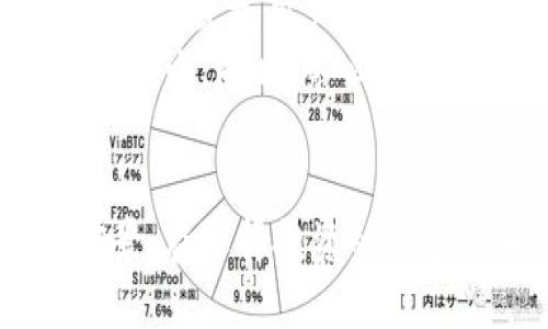   探索Web3潜力：最值得投资的加密货币 / 
 guanjianci Web3, 加密货币, 投资, 区块链 /guanjianci 

引言
随着互联网的不断演变，我们正逐渐进入Web3时代，这一新兴概念代表着去中心化的互联网，将区块链技术与各种数字资产结合在一起。Web3不仅为用户提供更高的隐私和安全性，也为投资者和企业开辟了新的机会。在这篇文章中，我们将深入探讨Web3的演变、核心概念以及哪些加密货币在这个领域具有投资潜力，最终帮助投资者更好地理解Web3的未来。

什么是Web3？
Web3是指在去中心化的环境中构建的互联网的下一个阶段，它旨在打破传统互联网（Web2）的束缚，重构数据和价值流动的方式。Web2强调用户生成内容并依赖于中心化的平台（如Facebook、Google等）进行数据的控制和分配，而Web3则通过区块链技术实现数据的去中心化存储，用户始终拥有自己的数据和个人信息。
Web3的核心特点包括：去中心化、自我主权、隐私保护、无信任的互动机制和智能合约。所有这些元素合在一起，形成了一个更加公平、透明和可验证的网络，使得用户能够在没有中介的情况下进行互动以及交易。

Web3的核心项目和应用
在Web3生态系统中，存在许多重要的项目和应用，涵盖金融、社交、游戏等多个领域。一些主要的Web3项目包括：
listrong以太坊（Ethereum）/strong：以太坊是第一个支持智能合约的区块链平台，为开发者创造了一个可以构建去中心化应用（DApps）的环境。/li
listrong链上存储（如IPFS）/strong：IPFS（InterPlanetary File System）是一种去中心化的存储解决方案，旨在替代传统的HTTP协议，通过分布式网络存储数据。/li
listrong去中心化金融（DeFi）/strong：DeFi项目，如Uniswap和Aave，使用智能合约为用户提供借贷、交易和资产管理等金融服务。/li
listrong非同质化代币（NFT）/strong：NFT是在区块链上表示唯一资产的代币，适用于艺术、游戏、虚拟地产等领域。/li

Web3中值得投资的加密货币
在Web3的发展中，许多加密货币正在崭露头角，成为投资者关注的焦点。以下是一些在Web3生态中具有潜力的加密货币：
listrongEthereum（ETH）/strong：作为Web3的基石，以太坊因其丰厚的生态系统而受到青睐，支持众多DApps和DeFi项目。/li
listrongPolkadot（DOT）/strong：Polkadot旨在实现不同区块链之间的互操作性，增强数据和资产的流动性，具有很大的市场潜力。/li
listrongChainlink（LINK）/strong：Chainlink是一个去中心化的预言机网络，为智能合约提供实时数据，解决了Web3应用中的数据获取难题。/li
listrongAave（AAVE）/strong：作为领先的DeFi借贷平台，Aave允许用户进行安全的借贷、存款及其他金融操作，吸引了大量投资者的关注。/li
listrongFilecoin（FIL）/strong：Filecoin为去中心化存储提供解决方案，随着数据存储需求的增加，其价值有望提升。/li

可能的相关问题和详细介绍

1. Web3和传统互联网有什么区别？
传统互联网（Web2）是以中心化的服务器和平台为基础，用户的数据和信息通常由大型科技公司控制。在这种环境下，用户缺乏对自己数据的控制权，面临隐私和安全风险。在Web3环境中，去中心化是最重要的特点。用户所有的数据和资产都是通过区块链保存在去中心化的网络上，从而实现了自我主权和控制权。
在Web3中，用户在与平台互动时不再依赖于第三方机构，而是通过智能合约直接与其他用户建立联系。这样一来，Web3不仅提高了系统的透明度，还减少了数据泄露的风险。此外，Web3还允许用户通过参与网络治理或为网络的正常运行提供支持来获得收益。

2. 如何挑选Web3相关的加密货币？
挑选Web3相关的加密货币时，投资者应考虑多个因素。首先，要研究该项目的技术背景和使用案例，以确保其在Web3生态系统中具备实际应用价值和潜在市场需求。其次，了解项目团队的背景、经验和发展路线图也是很重要的，这可以帮助投资者判断项目的实施可行性。还有，项目的社区支持和用户基础也是评估其未来潜力的关键因素。
此外，监测市场趋势和技术更新，密切关注与Web3相关的政策变化和行业动态，也是影响投资决策的重要因素。同时，投资者应始终保持谨慎，避免盲目跟风，制定合理的投资策略和风险管理措施。

3. Web3未来的发展趋势是什么？
随着技术的不断进步，Web3有望在多个领域产生深远影响。未来的发展趋势可能包括以下几个方面：
listrong去中心化金融（DeFi）将继续扩张/strong：DeFi的快速发展使得传统金融服务可以在没有中介的情况下运行，未来这一领域将迎来更多创新。/li
listrongNFT和元宇宙的崛起/strong：NFT将继续影响艺术、游戏等多个行业，元宇宙的构建将带来全新的交互和商业模式。/li
listrong跨链技术的发展/strong：随着不同区块链之间的互操作性不断增强，资产和数据的流动性将大大提升。/li
listrong隐私保护技术的加强/strong：随着用户对隐私的关注度上升，各类隐私保护技术将在Web3中得到更广泛的应用。/li
listrong法律和合规性问题得到解决/strong：政府和监管机构对Web3的关注将促使相关法律和政策的制定，为此领域的可持续发展提供保障。/li

4. Web3对个人用户意味着什么？
Web3对个人用户来说，最明显的改变在于数据和隐私的控制权。用户将能真正拥有自己的数据而非由平台控制，他们可以自主选择何时、何地及以何种方式使用自己的信息。此外，Web3允许用户在参与平台或项目的过程中获得经济收益，例如通过参与治理、提供流动性、进行借贷等方式。
随着Web3的发展，用户将面临更多创新的服务和产品选择，能够更方便地进行资产管理、投资和交易。同时，用户也将体验到更加安全和隐私友好的网络环境。尽管如此，随着新技术的到来，用户也需要提高警惕，避免潜在的安全风险。

5. 投资Web3加密货币的风险有哪些？
尽管Web3提供了许多投资机会，但也存在一定的风险。首先，市场的波动性较大，投资者需要面对价格剧烈波动可能带来的损失。其次，许多Web3项目仍处于早期阶段，缺乏成熟的商业模式或用户基础，投资者需谨慎选择。
此外，技术风险（如智能合约漏洞）和法律风险（如监管政策的变化）也可能给投资者带来影响。为了降低风险，投资者应做好充分的市场调研，分散投资，避免将所有资金投入到单一项目中。同时，务必保持对项目发展的关注，并定期评估投资组合的表现。

结论
Web3的兴起标志着互联网的又一次巨变，为投资者带来了诸多机遇。虽然投资加密货币存在一定风险，但对那些愿意进行深入研究并谨慎行事的人而言，Web3提供了丰富的投资前景。在选择投资的加密货币时，深入了解项目的背景、应用场景以及市场动态，将有助于做出更明智的决策。通过抓住Web3的机会，投资者不仅能够参与新一代互联网的建设，还能够实现自身的财富增值。