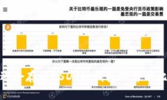 最适合存放USDT的钱包推荐与比较
