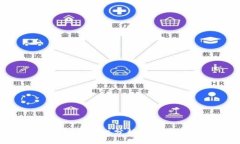 2023年Web3软件对比分析：选择最适合您的平台