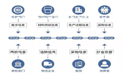 biao ti/biao ti自学Web3：全面指南与实用技巧/biao ti

Web3, 自学, 区块链, 去中心化/guanjianci

引言：Web3的崛起与重要性
随着互联网的不断发展，我们已经逐渐走向了Web3时代。Web3代表了一种新的网络架构，它不仅仅是技术上的革新，更在于社会模式和商业模式的转变。Web3的核心是去中心化，意味着数据不再由少数大型公司控制，而是分散在数百万个节点中。这样的结构使得用户可以直接控制自己的数据，并参与到网络治理中，从而提高了透明度和安全性。

对于初学者来说，自学Web3的过程可能会感觉到复杂和困难，但它并非不可能。通过合适的方法与策略，你可以在这个新领域内获得扎实的知识基础与实践经验。本文将给出详细的自学Web3的步骤，包括资源推荐、实践项目以及常见问题解答等。

第一步：理解Web3的基本概念
在你开始自学Web3之前，首先需要了解一些核心概念。Web3的基础包括的概念有区块链、智能合约、去中心化应用（DApps）、密码学和加密货币等。了解这些基本概念有助于你更好地理解Web3的运作机制。

区块链是Web3的核心技术，是一种分布式账本技术，能够安全地记录所有交易。智能合约则是运行在区块链上的自执行合约，可极大提高交易的安全性和效率。去中心化应用（DApps）是Web3时代的新产物，它们不需要中央服务器，而是部署在网络节点上，用户可以直接与应用交互，消除了中介的需要。

第二步：选择合适的学习资源
在自学Web3时，选择合适的学习资源是至关重要的。如今，网络上有丰富的学习材料，包括在线课程、书籍和视频教程。推荐的一些在线学习平台包括Coursera、Udemy和edX等，许多平台提供与Web3和区块链相关的专门课程。

ul
li书籍：推荐一些经典书籍，如《精通比特币》（Mastering Bitcoin）和《区块链革命》（Blockchain Revolution），这些书籍提供了坚实的理论基础。/li
li视频教程：YouTube上有很多优秀的教育频道，提供关于Web3、区块链及DApp开发的教学视频。/li
li开发者文档：如Ethereum、Polkadot和Solana等项目的官方文档，提供了完整的开发指南和API文档。/li
/ul

第三步：实践编程技能
学习Web3开发，你需要掌握一些基本的编程语言和工具。通常，JavaScript和Solidity是Web3开发中最常用的语言。Solidity是Ethereum上智能合约的主要编程语言，而JavaScript则是前端开发中必不可少的。

开始时，可以通过创建简单的DApp来实践。你可以使用Truffle或Hardhat等开发框架，这些工具可以帮助你迅速搭建一个程序架构。同时，借助Ganache模拟一个本地的Ethereum区块链环境，让你可以自由进行测试和开发。

第四步：构建一个简单的去中心化应用
在掌握了基本编程技能后，下一步是动手创建一个简单的去中心化应用。选择一个你感兴趣的项目，如创建一个投票系统、NFT市场或简单的加密货币钱包。

构建DApp的一般步骤如下：
ul
li需求分析：首先确定你要构建的DApp的功能和需求。/li
li区块链选择：选择合适的区块链，例如Ethereum、Binance Smart Chain或Polygon。/li
li智能合约编写：编写智能合约实现DApp的逻辑，使用Solidity语言。/li
li前端开发：使用React或Vue等现代前端框架进行DApp的用户界面开发。/li
li测试与部署：在本地模拟环境中测试你的DApp，然后选择一个合适的区块链主网进行上链部署。/li
/ul

第五步：加入Web3社区
社区的力量不可忽视。加入Web3相关的社区，如Telegram群组、Discord频道、Reddit论坛等，可以让你结识志同道合的人。在这些社区中，你不仅可以学习到许多实际的开发技巧，还可以获取行业内的最新动态和发展趋势。

此外，许多项目会定期举行黑客松（Hackathon）活动，这是一个很好的机会，你可以在规定的时间内完成一个项目，获得实践经验与人脉，并可能赢得丰厚的奖励。

常见问题及详细解答

1. 学习Web3需要多少时间？
学习Web3所需的时间因人而异，具体取决于你的背景和投入的精力。如果你已经有一定的编程基础，学习Web3的基本概念和开发技术可能只需要几周到几个月。如果你是初学者，可能需要更多的时间来掌握基础知识和技巧。

建议制定一个学习计划，分阶段进行。例如，前期集中于理论学习，特别是区块链和智能合约的基本原理，花费1-2周的时间；随后，可以学习编程语言，如Solidity和JavaScript，通常需要1个月的时间；最后，结合理论与实际，编写和部署自己的DApp，持续1-2个月。

2. 是否需要对区块链有深入理解才能学习Web3？
尽管深入理解区块链的工作原理会对学习Web3非常有帮助，但并非绝对必要。许多Web3开发者在初期并没有对区块链有太深入的认识，随着对技术的掌握，理解也会逐渐加深。

你可以先从Web3的应用入手，在实践中了解区块链的真正意义。在这个过程中，当你遇到问题时，可以通过学习来填补知识的空白，进一步增进了解。这样的方法往往更为有效且能提高学习的效率。

3. Web3的未来发展趋势是什么？
Web3的未来发展趋势充满潜力，尤其是在去中心化金融（DeFi）、非同质化代币（NFT）和去中心化自治组织（DAO）等领域都有很大前景。Web3将推动这类技术的应用普及，重塑传统金融业、艺术产业及其他行业。

值得关注的是，Web3可能会与其他新兴技术（如人工智能和物联网）相结合，进而产生新的应用和商业模式。此外，随着各国政府对加密货币和区块链的态度变化，一些政策的出台也可能推动Web3行业的进一步发展。总之，对于参与这一领域的人来说，保持敏锐的洞察和学习能力至关重要。

4. 自学Web3会面临哪些挑战？
自学Web3会遇到各种挑战。首先，技术门槛相对较高，需要理解复杂的区块链原理和编程概念。其次，市场上项目变化迅速，新的技术和工具不断涌现，使得保持学习的连续性和更新知识变得复杂。

为了克服这些挑战，可以采取几种策略：一是设定短期目标，及时检查和评估学习进度；二是积极与他人交流，寻求帮助和建议；三是利用社区资源和参与行业活动获取行业信息，从而不断调整自身学习方向。

5. 有哪些成功的Web3项目可以学习借鉴？
有许多成功的Web3项目可以作为学习的参考。如Ethereum作为第一个支持智能合约的平台，引领了去中心化应用的开发。此外，Chainlink通过提供去中心化的预言机服务，使得不同区块链之间的互操作性得以实现。

还有像Uniswap这样的去中心化交易所，它们实现了无中介的资产交换。这些项目不仅技术上令人惊叹，也提供了丰富的经济模型和治理架构，是学习Web3设计和实施的宝贵案例。

通过分析这些成功的项目和他们的设计理念与操作模式，你不仅可以吸取成功的经验，还能激发自己的创新思维，为你在Web3的学习之路提供灵感。

总结
自学Web3虽不是一件轻松的事，但只要你有兴趣并愿意投入时间精力，一定能够在这个新兴领域中获得丰硕的成果。通过理解核心概念、选择合适的学习资源、实践开发项目，以及积极参与社区交流，你会逐步掌握Web3的知识与技能。

面向未来，当Web3彻底改变我们生活和工作的方式时，你将能够在这一变革中占据一席之地。