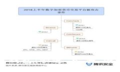 揭秘秒到账比特币钱包：快速、安全、便捷的数