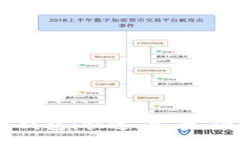 揭秘秒到账比特币钱包：快速、安全、便捷的数字资产管理