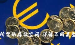 比特币钱包所需的存储空间：详解不同类型钱包