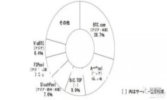 比特币钱包的作用及其重要性详解