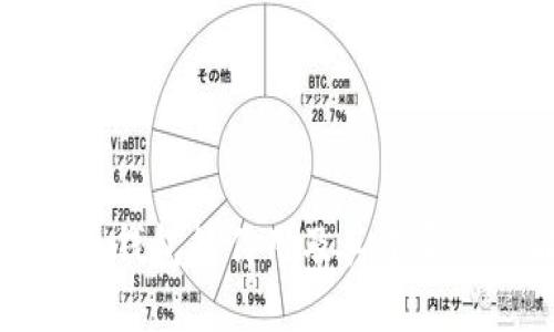 比特币钱包的作用及其重要性详解