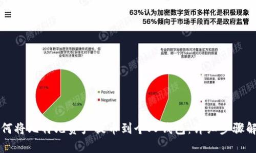 如何将比特儿资产提币到个人钱包：详细步骤解析