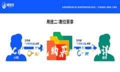 如何在Cobo钱包购买比特币