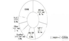    比特币钱包余额查询：