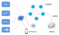 哈佛大学在Web3领域的创新与探索