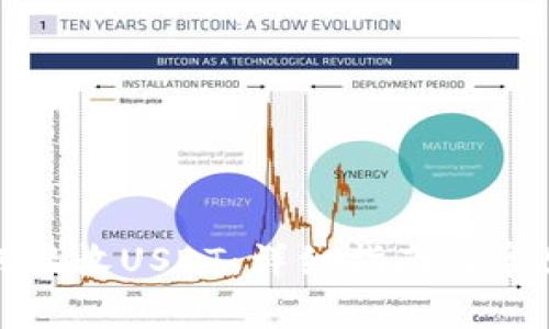 TP钱包如何接收USDT：详细指南与常见问题解答