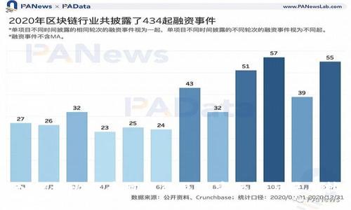 深入探讨比特币脑钱包及其安全性与使用技巧